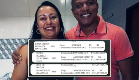 Nomeações de parentes da Secretária Vanessa Dantas colocam mandato de “Fábio de Vanessa” na mira do Ministério Público